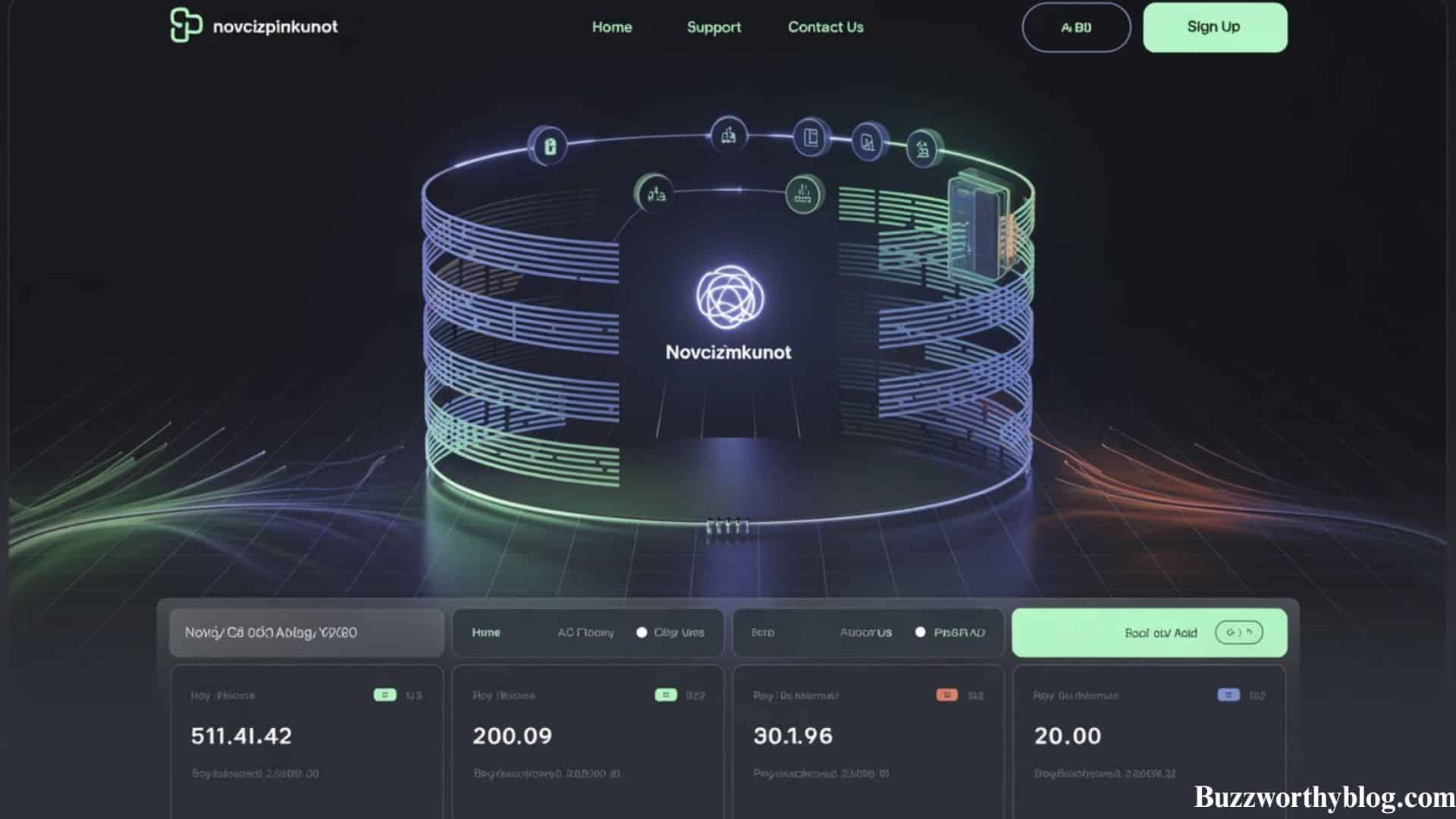 Future of Novcizpimkunot: Innovation & Impact